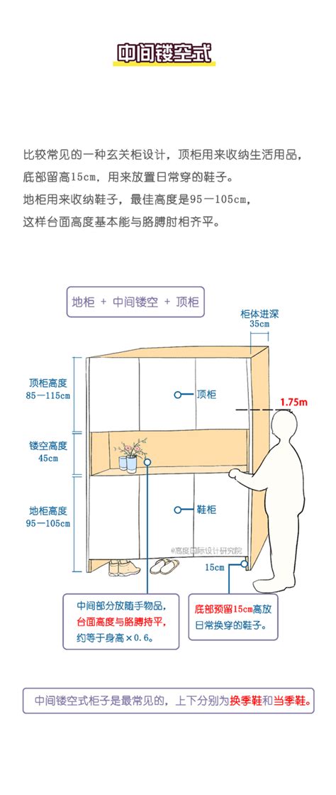 玄關櫃尺寸